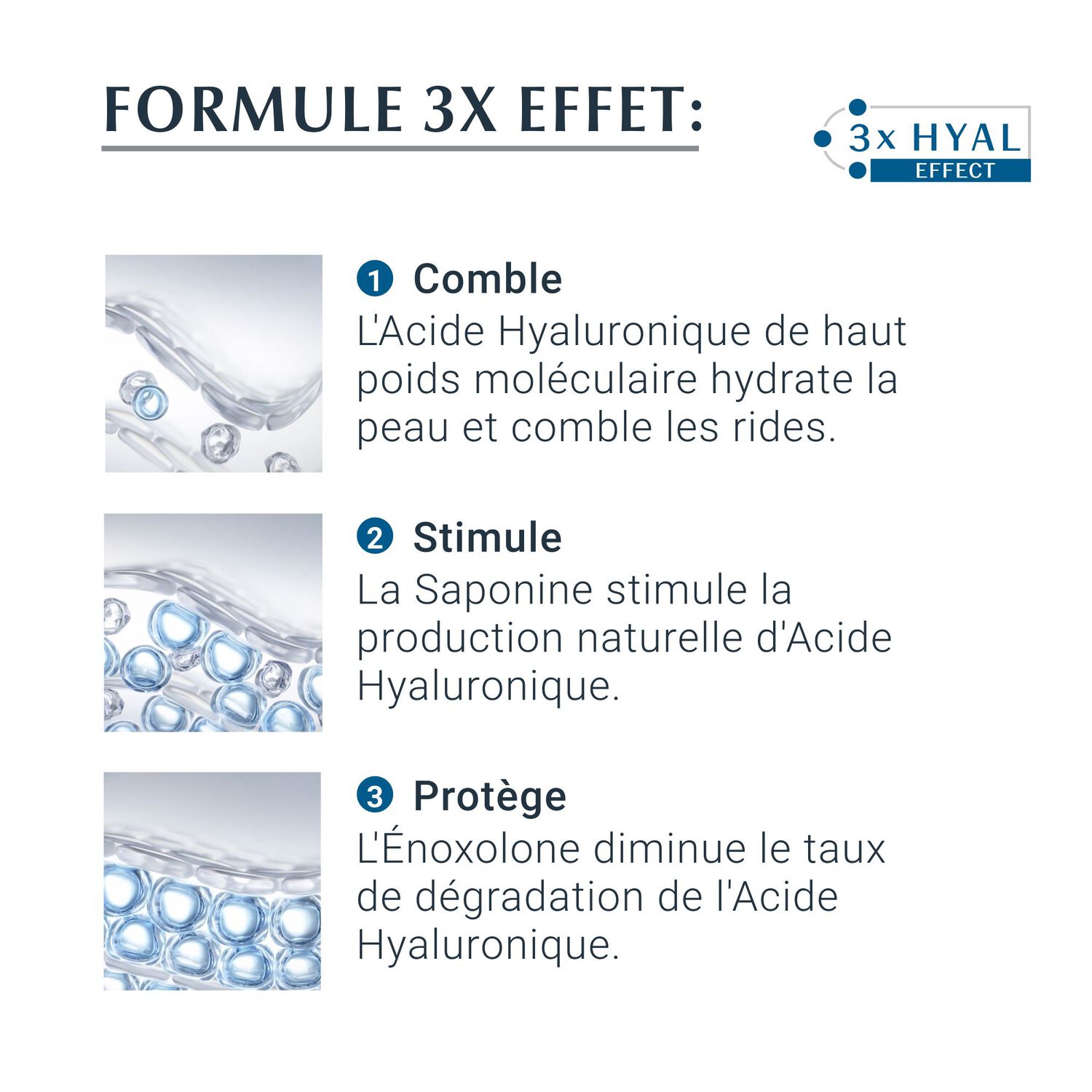 Hyaluron-Filler +3x Effect SPF30 - Soin de Jour 50 ml
