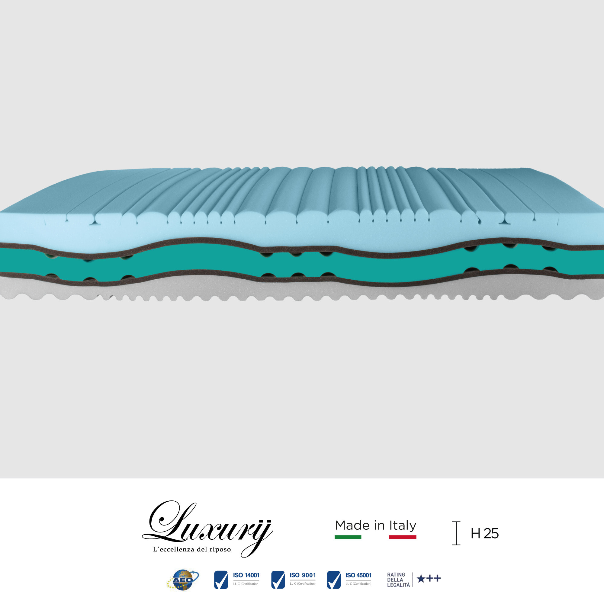 "Amalfi" H25 cm 80x190 guanciale Memory OMAGGIO 5 strati in FOAM arrotolato