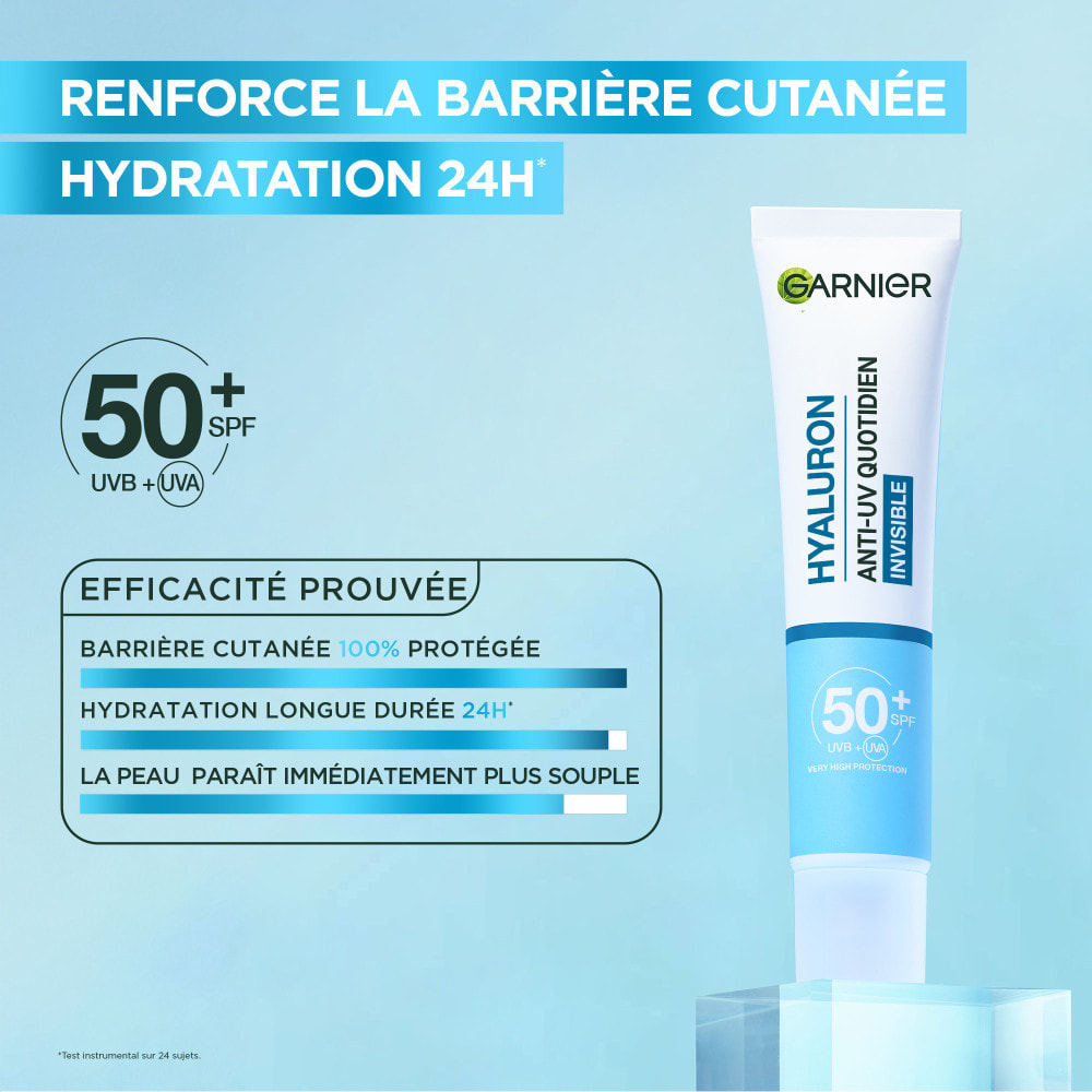Garnier SkinActive Hyaluron Anti-UV Quotidien Hydratant Invisible SPF50+ 40mL