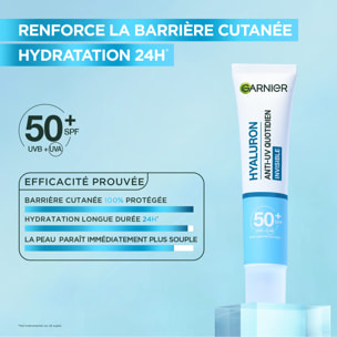 Garnier SkinActive Hyaluron Anti-UV Quotidien Hydratant Invisible SPF50+ 40mL