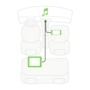 Câble Jack BELKIN vers Jack 3.5mm noir