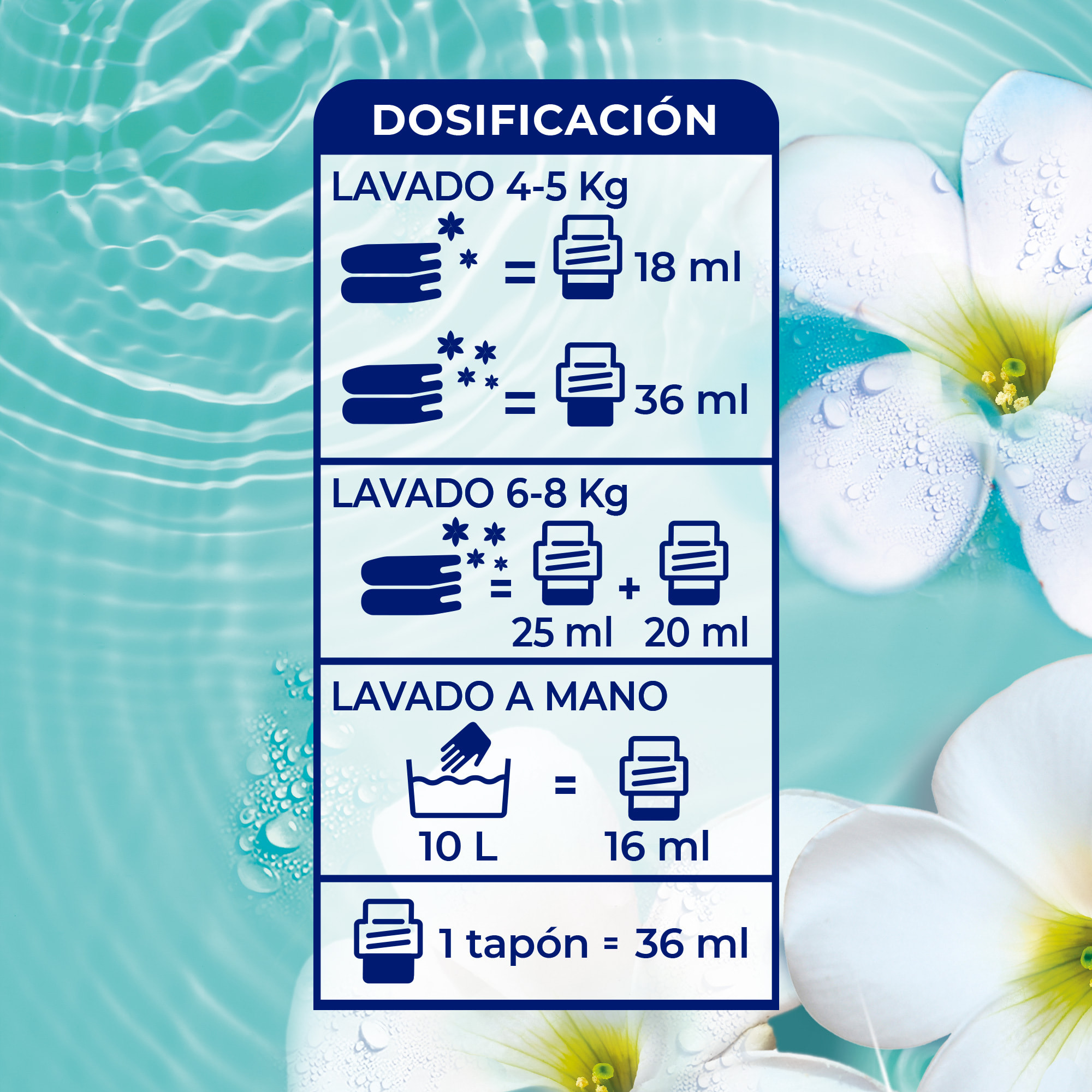 Flor Nenuco Suavizante Concentrado para la ropa 156 lavados (2 botellas x 78 dosis)