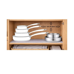 AM. Batterie 10pcs inox amovible