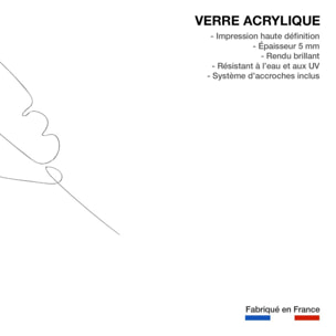 Tableau plume en croquis Tableau plexiglas