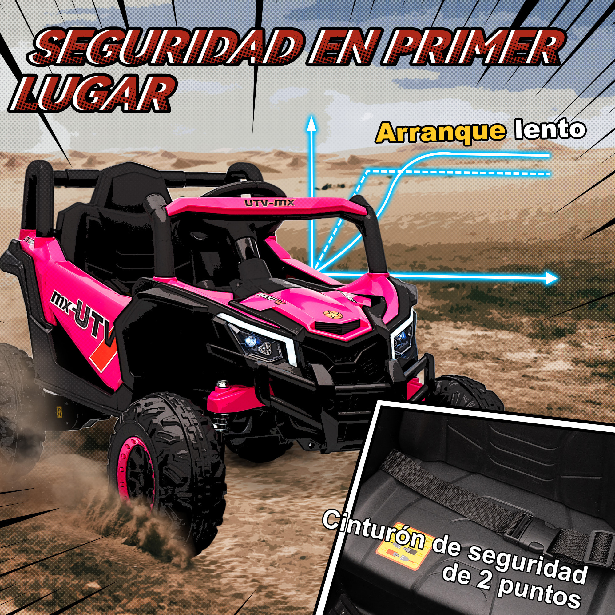 Coche Eléctrico para Niños 12V, Coche de Batería UTV con 2 Motores, Control Remoto 2,4G, Velocidad hasta 7 km/h, Sistema de Suspensión, Faros, USB, para Niños de +3 Años, Rosa