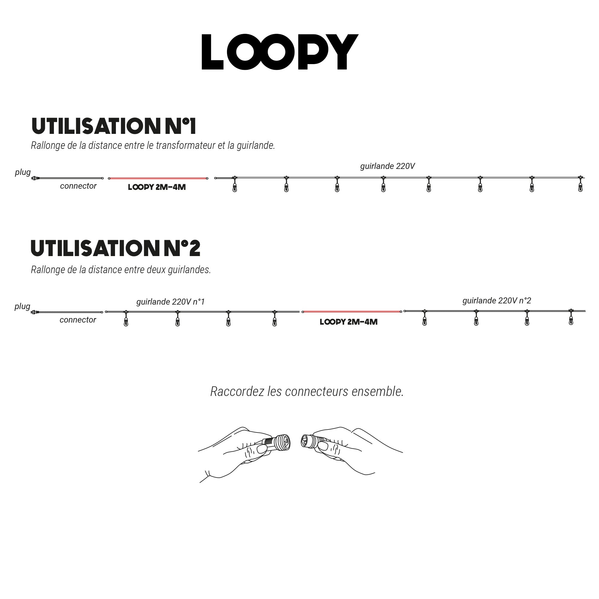 Câble 2M pour guirlande 220V LOOPY