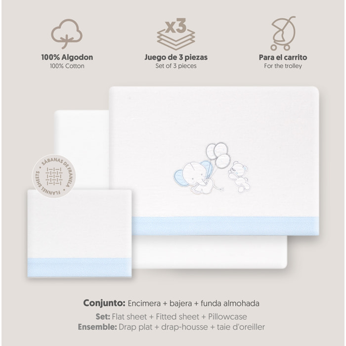 Triptico Coche Franela Oso Elefante Globos Bco/Azul