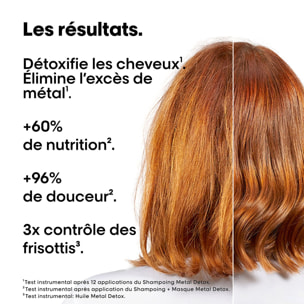 Serie Expert Metal Detox - Kit Découverte Trio Shampoing Metal Detox 100 ml + 2 Produits