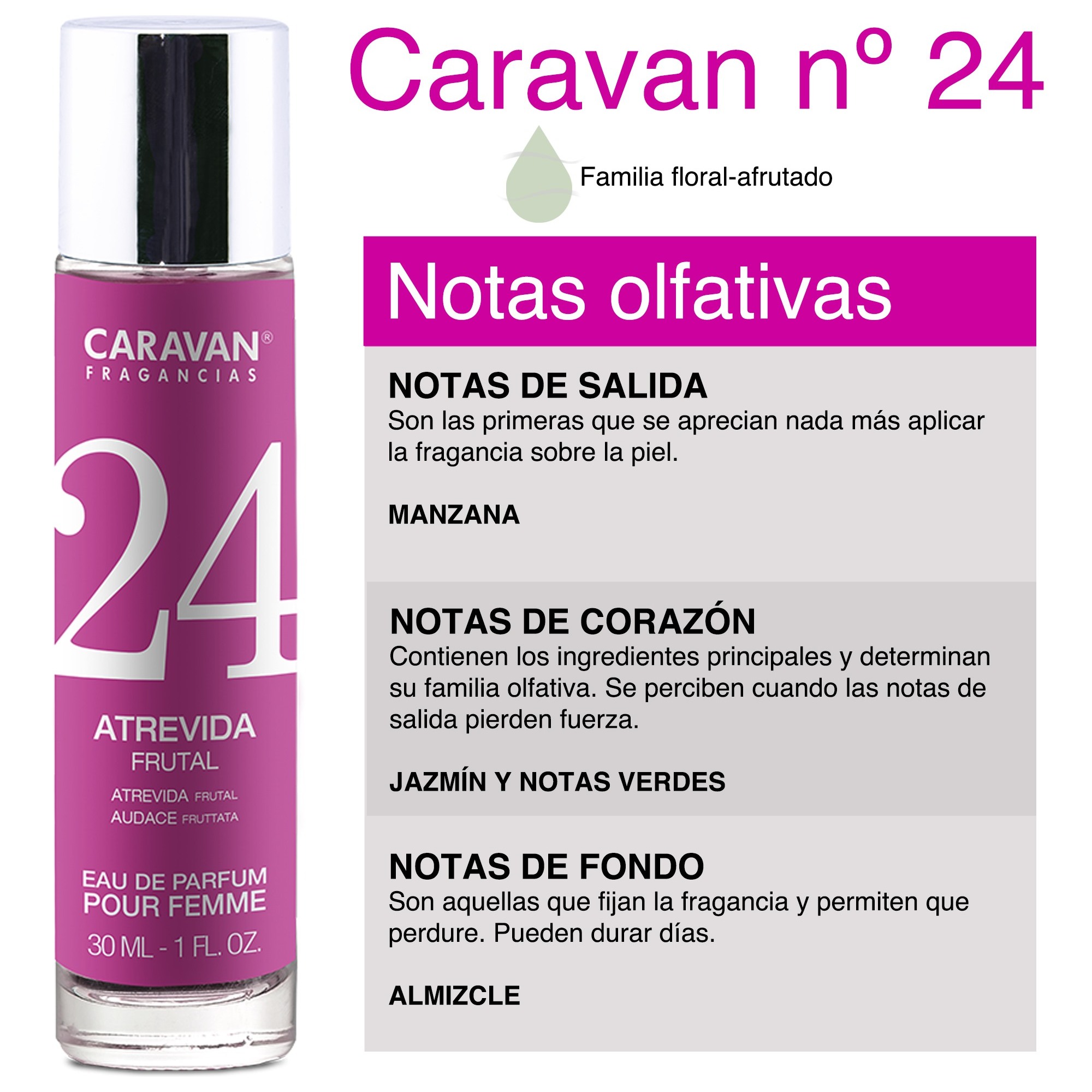 Caravan perfume de mujer nº24 30ml