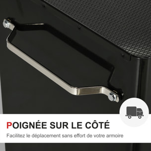 Servante d'atelier 5 tiroirs verrouillables 2 clés tôle d'acier noir rouge