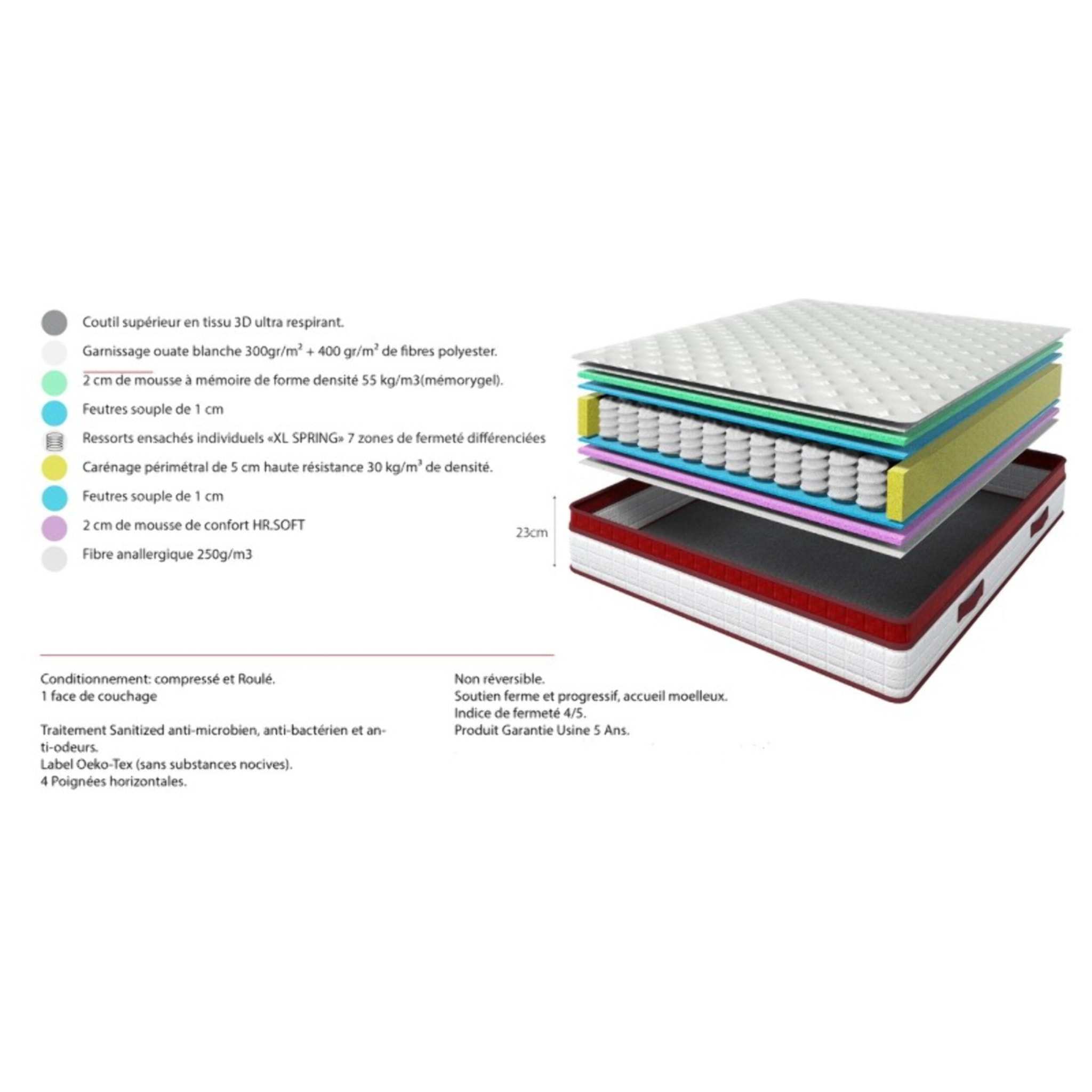 ENSEMBLE LE NEW FAIRMOUNT - Matelas 2 Places + 2 Sommiers