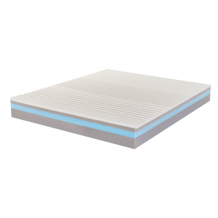 Materasso 4 Strati  Memory Ice Sfoderabile  140x200x25