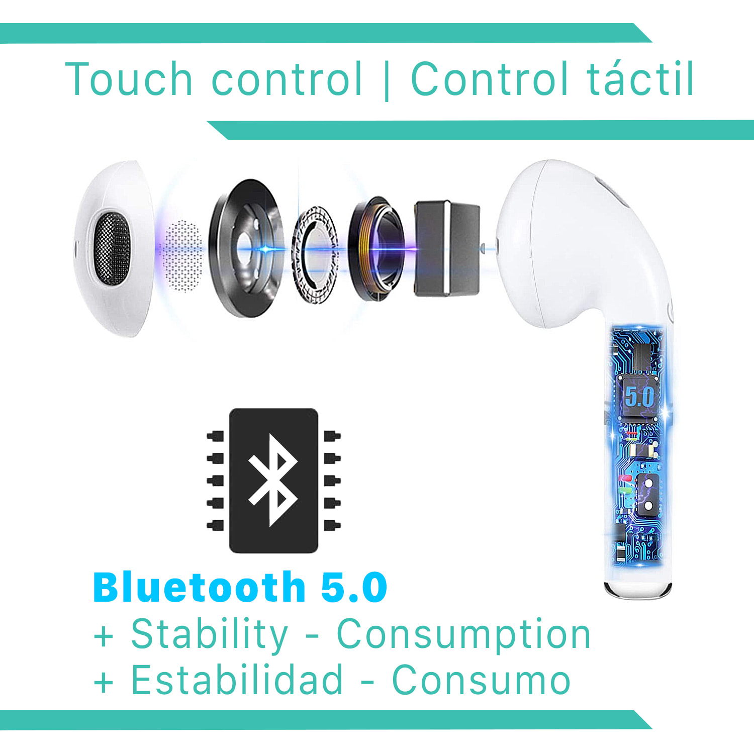 Auriculares TWS 2020 Bluetooth 5.0 con display de carga