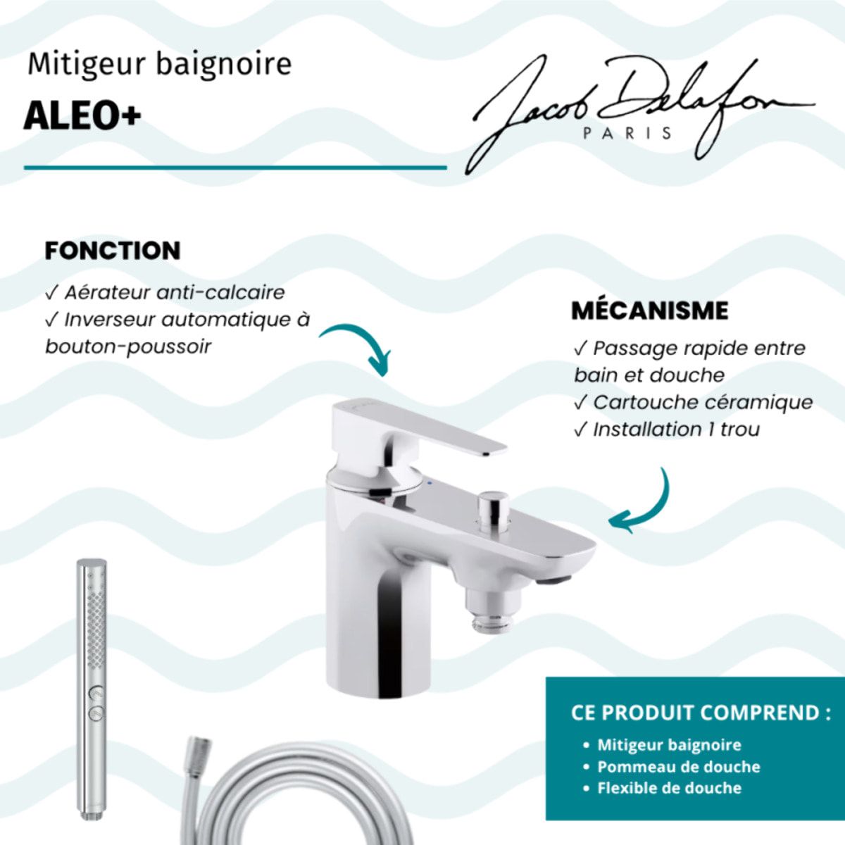 Mitigeur baignoire Aleo+ + pommeau de douche Shift+ rond + flexible de douche lisse