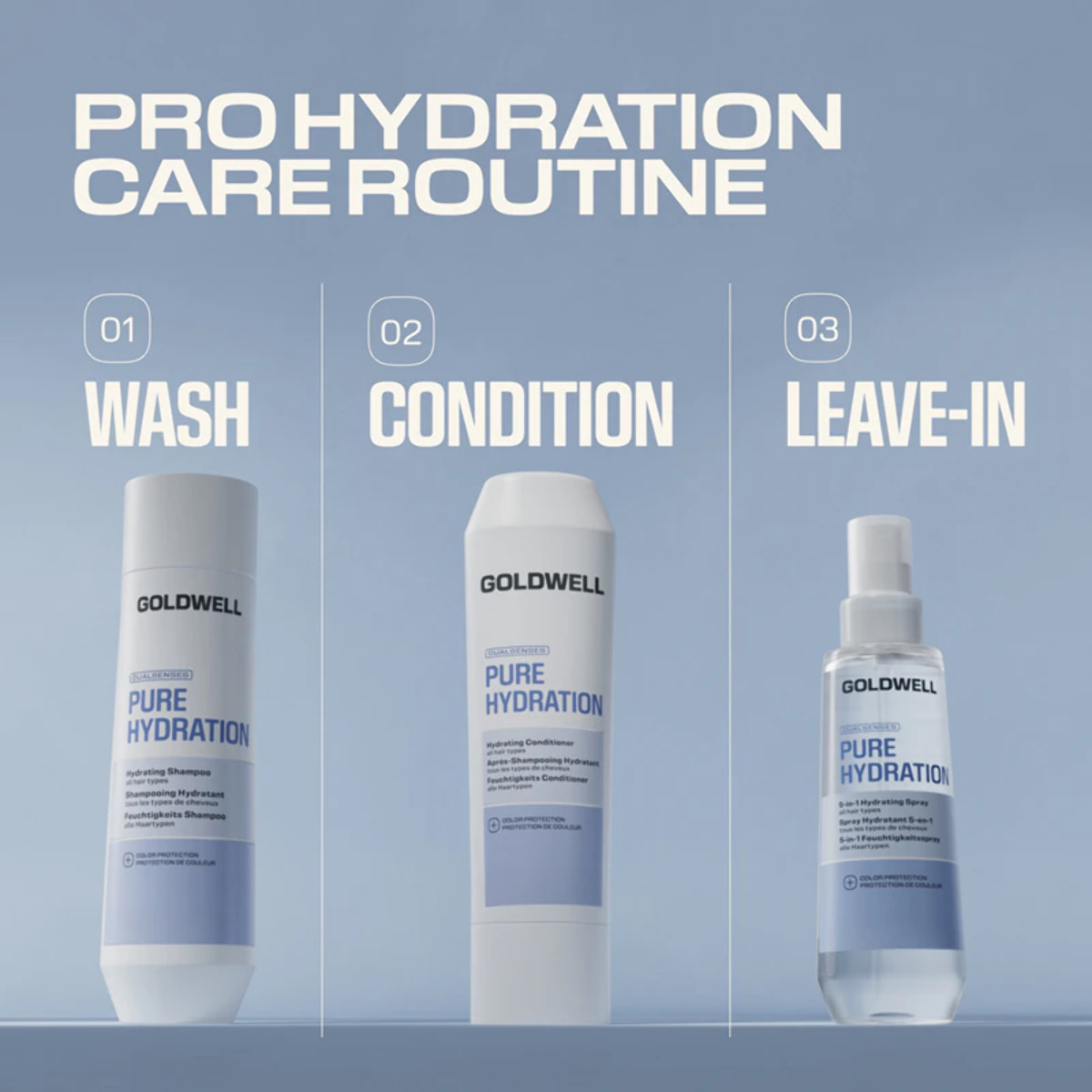 GOLDWELL DS Pure Hydration Shampoo 250ml