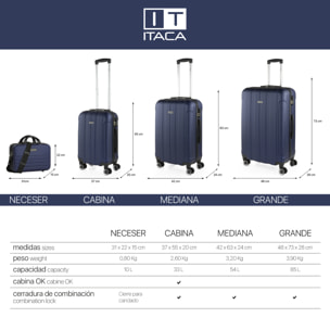 Juego De Maletas Rígidas Abs Itaca Havel Marino