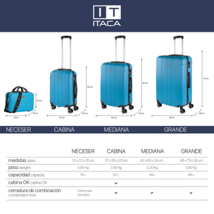 Trolley Mediano 60 Cms  Y Neceser Itaca Diamond Turquesa