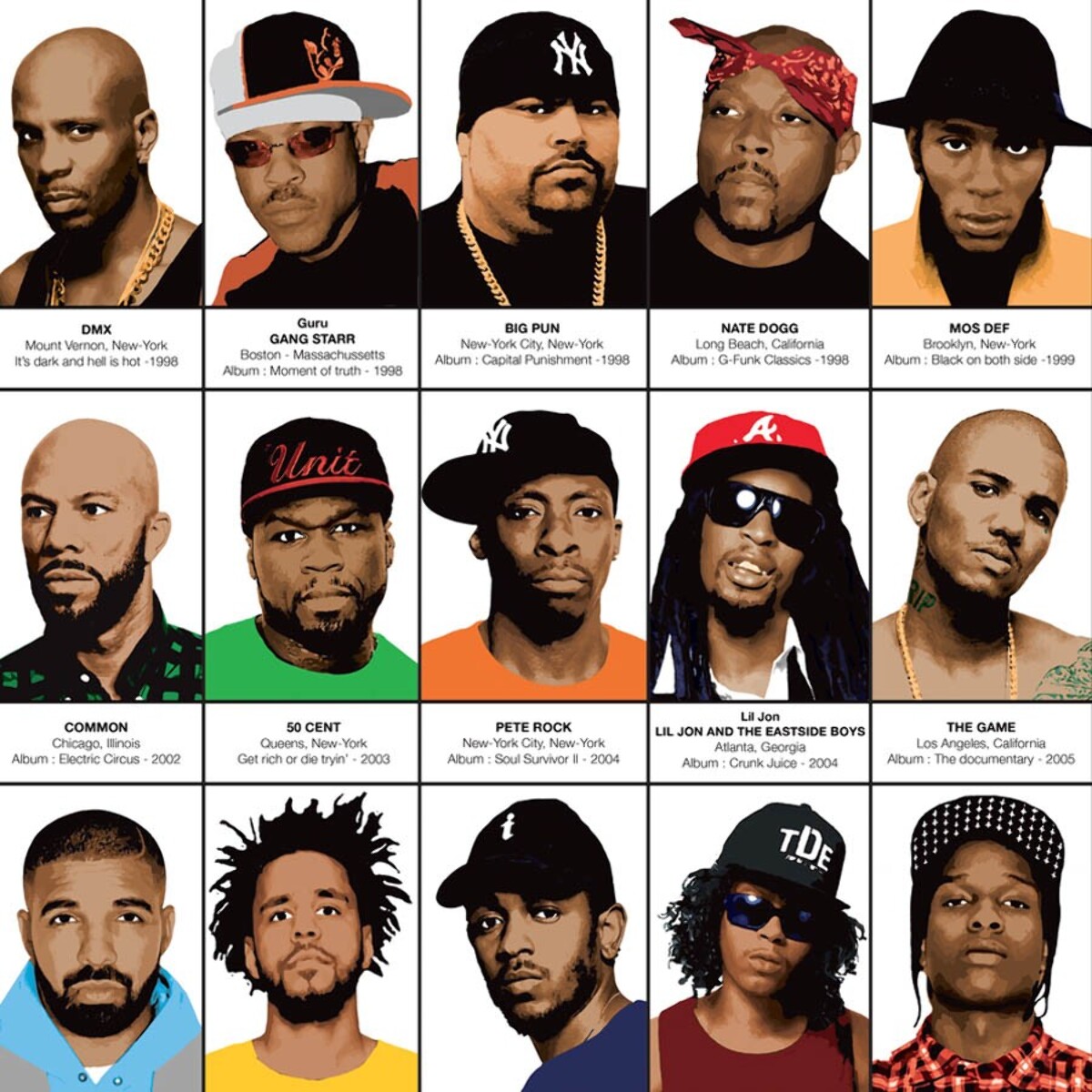 Affiche 50 x 70 cm - Legendary Rappers Chronology - Olivier Bourdereau