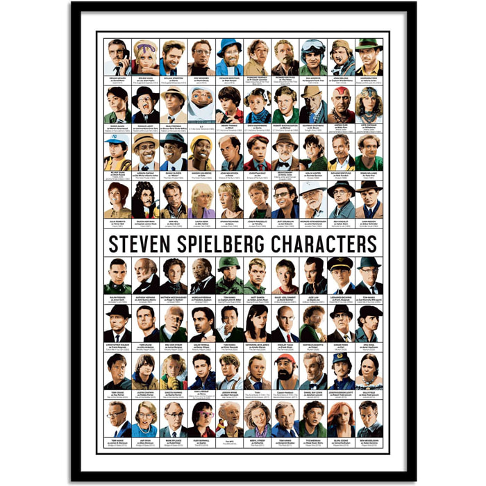 Affiche - Steven Spielberg characters - Olivier Bourdereau