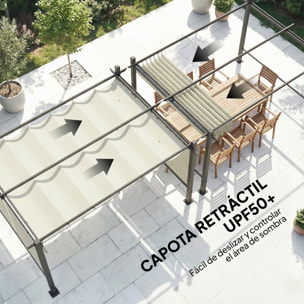 Pérgola de Jardín 4x3 m con Techo Retráctil y 4 Cortinas Enrollables Automáticas, Cenador de Jardín con Protección UV50+, Estructura de Aluminio, Drenaje, Pabellón para Exterior, Crema