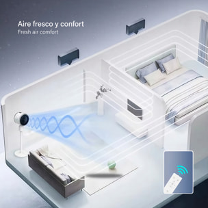 Climatizador multifunción HF-418 con calefacción y refrigeración. Con tanque de agua de 3L, pantalla táctil, luz esterilizadora y mando de control remoto.