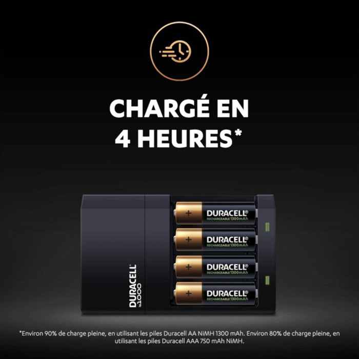 Chargeur secteur DURACELL LR06 AA/LR03 AAA x2 + Chargeur CEF14