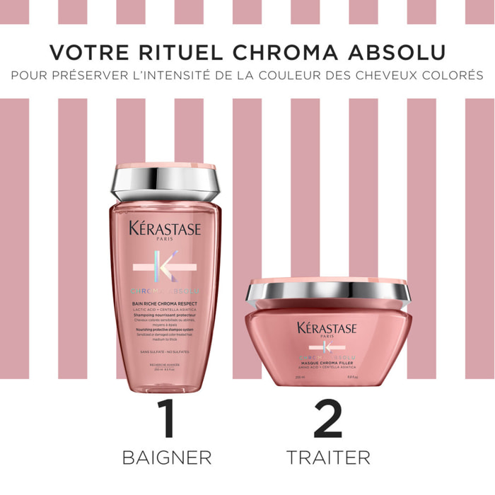 Chroma Absolu - Coffret Bain Riche Chroma Respect 250 ml + Masque Chroma Filler 200 ml