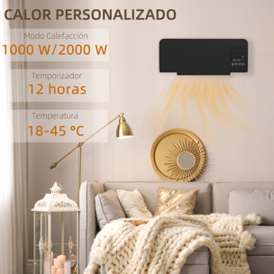 Calefactor Eléctrico de Pared Calefactor de Baño 1000W/2000W con Función de Oscilación Mando a Distancia Temporizador Protección contra Sobrecalentamiento 54,5x12x21,5 cm Negro