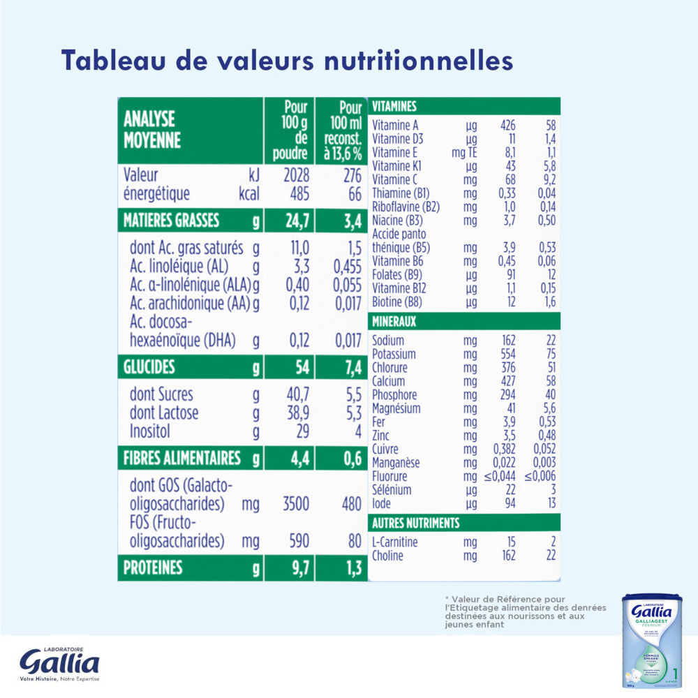 3 Boîtes de Lait en poudre Premium 1 3x820g - Galliagest De 0 à 6 Mois