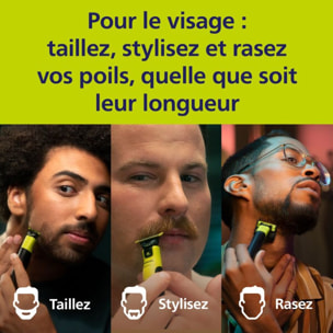 Lame one blade PHILIPS Pour Tondeuse OneBlade 360 x3 QP430/50