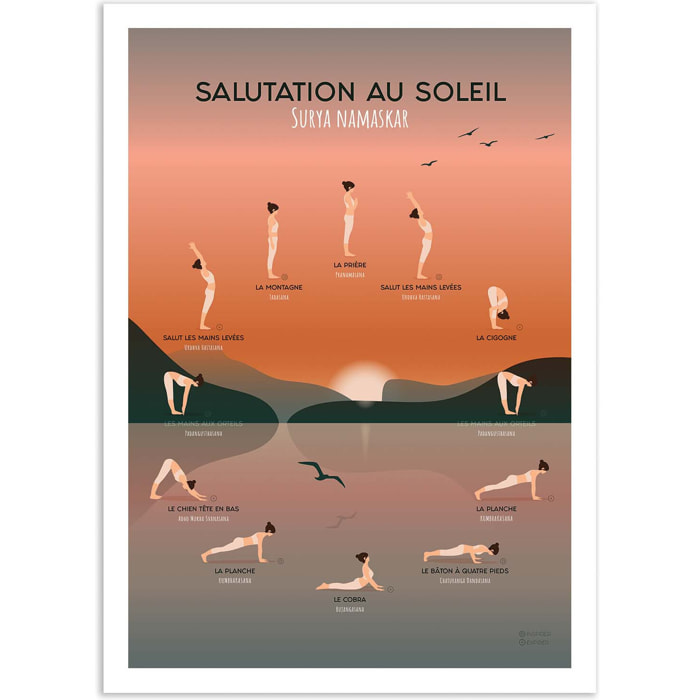 Affiche - Yoga Salutation au soleil - Frog Posters