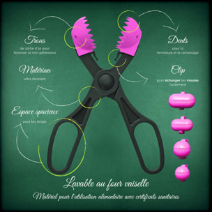 Pack utensilio multiusos con 4 moldes intercambiables color rosa+ 40 bandejas de conservación - La croquetera: patentado y fabricado en España