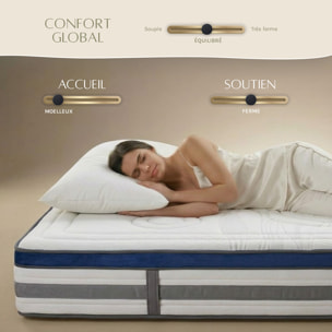 Ensemble Matelas Quintessence & Sommier Kit Bois, Mémoire de Forme & Haute Densité, 30 cm, Accueil Enveloppant, Soutien Ferme
