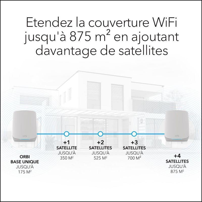 Routeur Wifi NETGEAR ORBI RBK763S Mesh Wifi AX5400