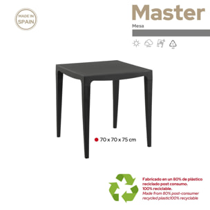 Mesa de jardín master 70 antracita