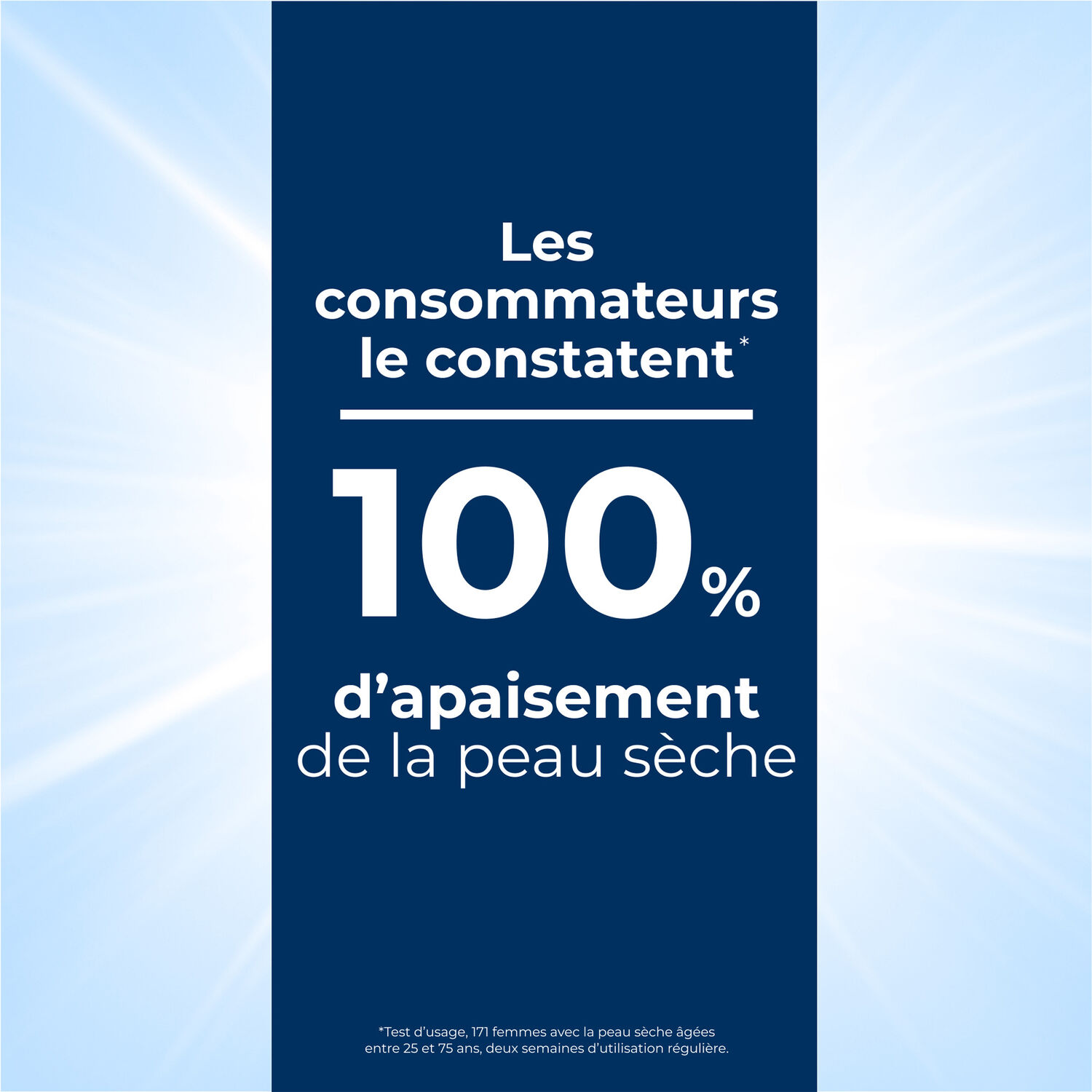 Urea Repair Plus - Emollient 5% d'Urée Parfumé