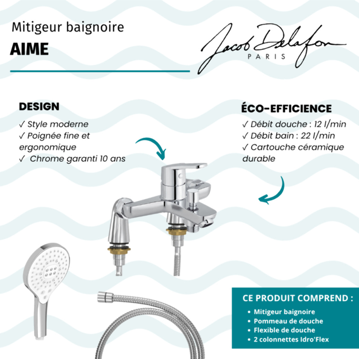 Mitigeur baignoire Aimé + pommeau de douche Metro signature + flexible de douche métal + colonnettes Idro'Flex
