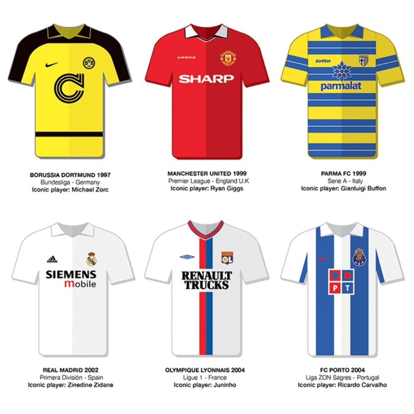 Affiche 50 x 70 cm - Legendary Football Teams - Olivier Bourdereau