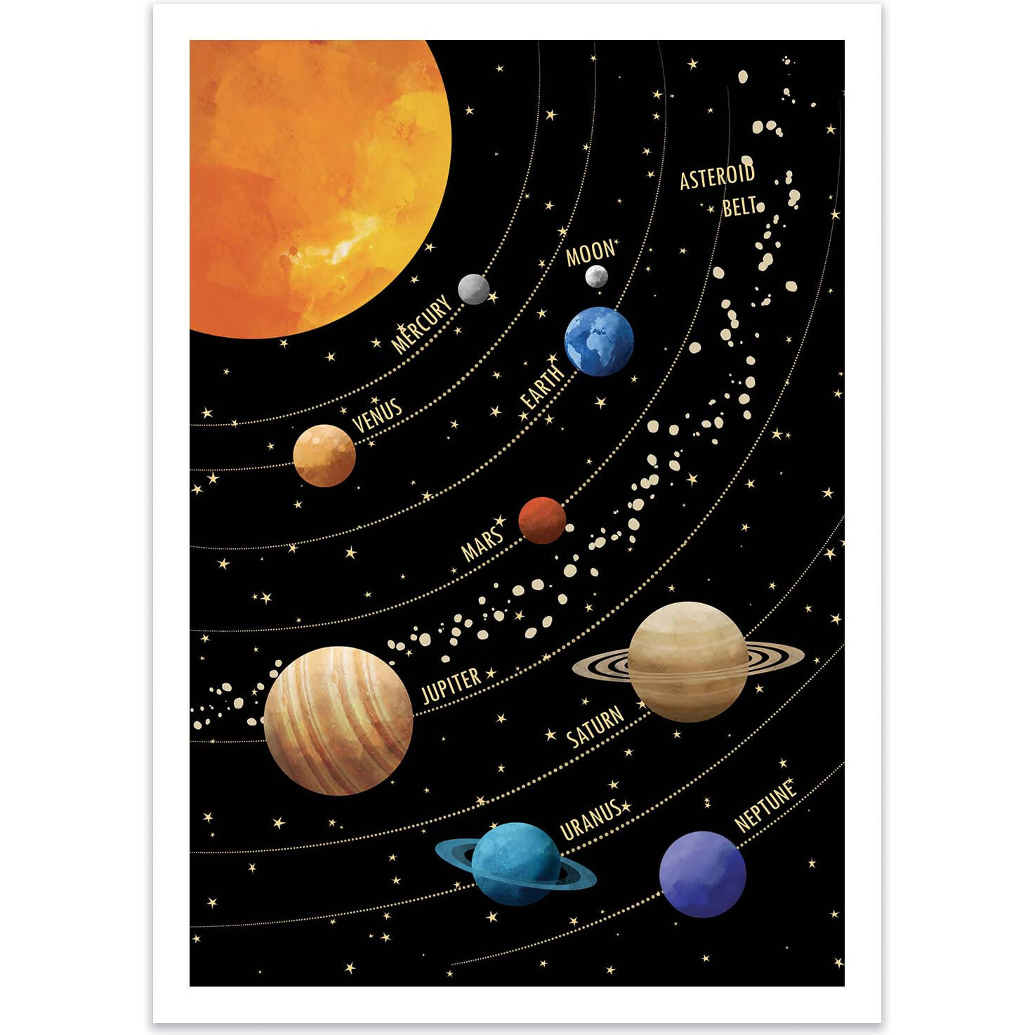 Affiche - Solar System - Cats and Dotz by The Artcicle