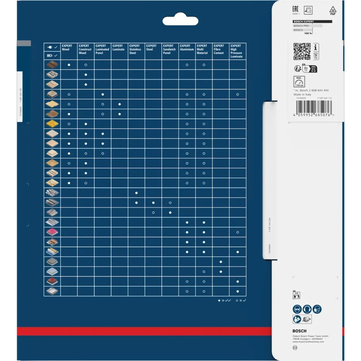 Lame de scie circulaire filaire EXPERT Wood pour scies stationnaires Ø260 mm - BOSCH - 2608902179