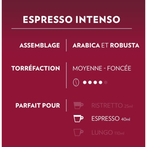 Café Capsules compatibles A Modo Mio Espresso Intenso x180