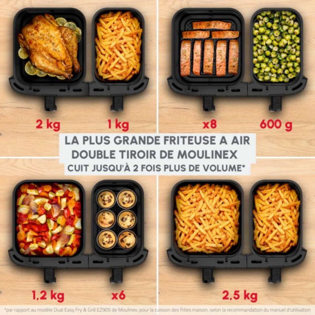 Friteuse sans huile MOULINEX Easy fry Dual XXL 11L EZ942HF0