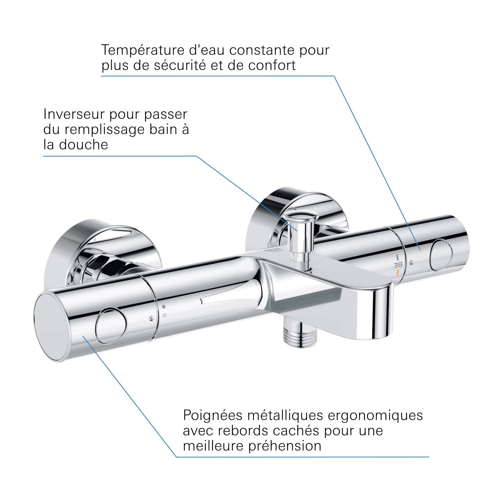 GROHE Precision Get Mitigeur thermostatique Bain / Douche 1/2 Chromé