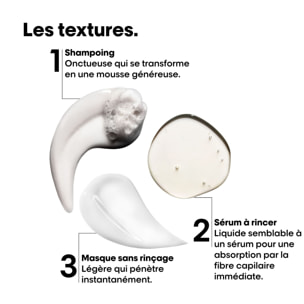 Serie Expert Absolut Repair Molecular - Kit Découverte Trio Shampoing réparateur 100 ml + 2 Produits
