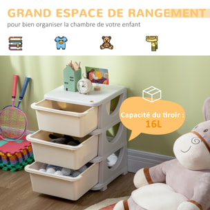 Organisateur de jouets enfant 3 tiroirs - boîtes de rangement plastique - PP gris clair crème