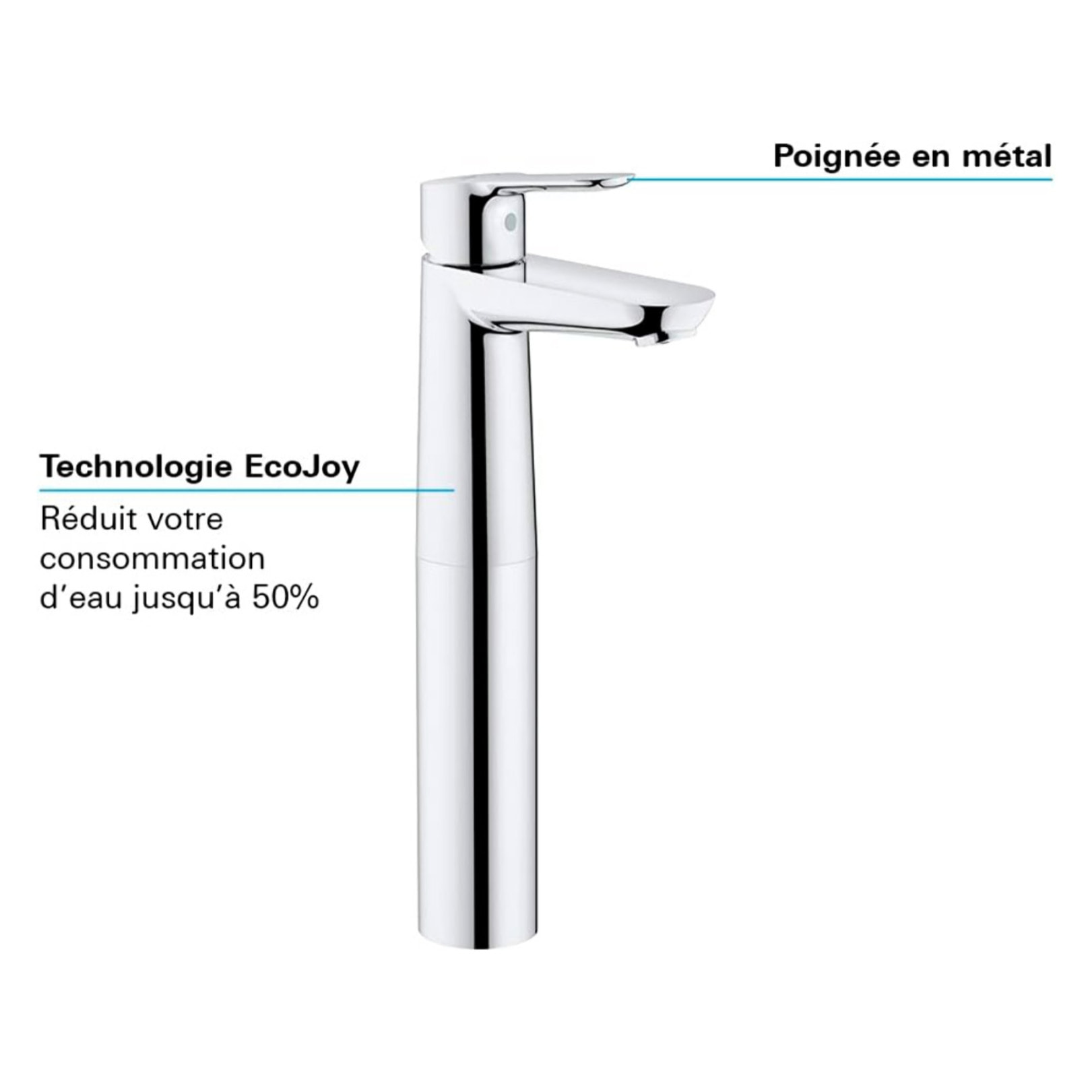 GROHE Start Edge Mitigeur monocommande Lavabo Taille XL Chromé 23777000