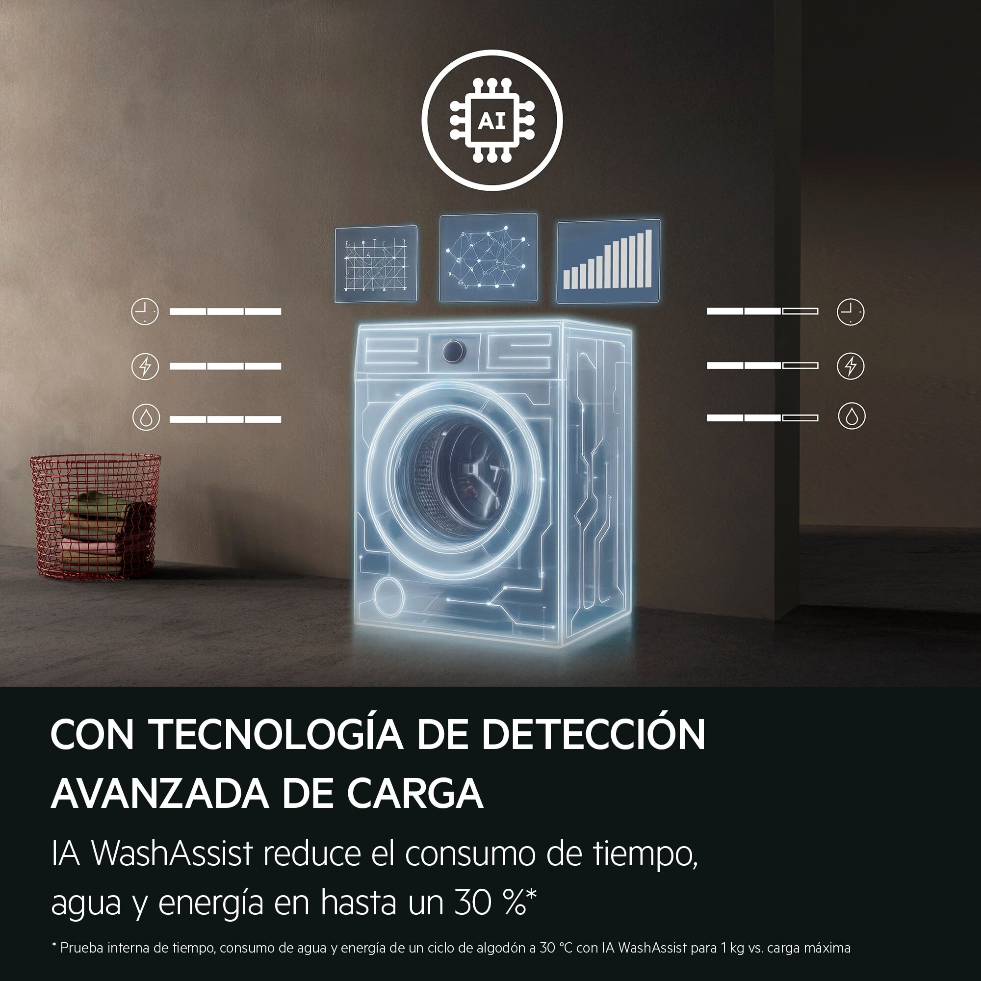 AEG Lavadora de libre instalación Serie 6000 ProSense® de 10.5 kg LFE6G54H4B