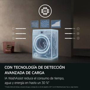 AEG Lavadora de libre instalación Serie 6000 ProSense® de 10.5 kg LFE6G54H4B