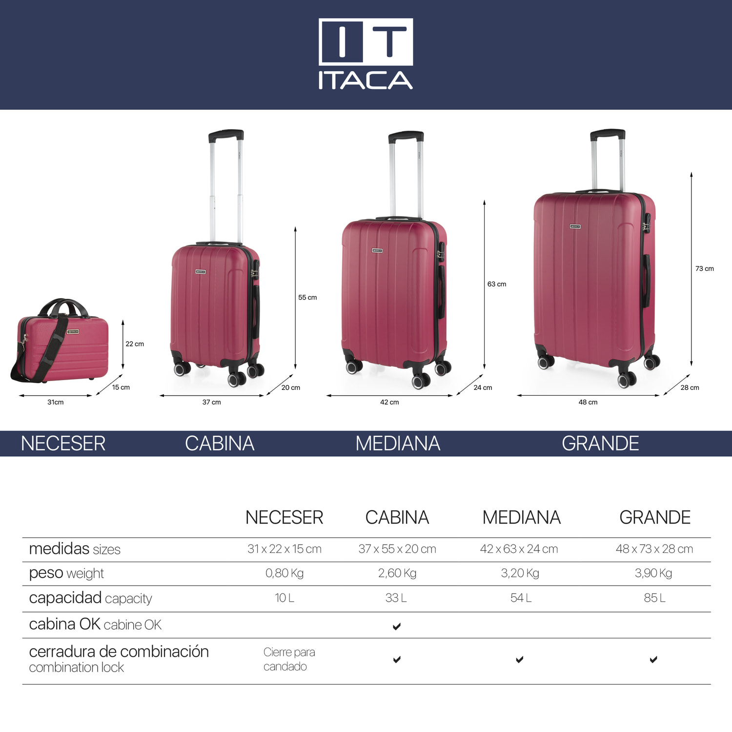 Maleta Itaca Havel Set De 2 Unidades Fresa