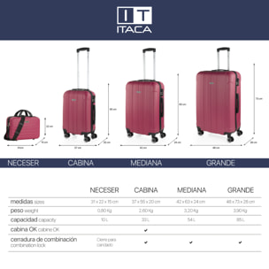 Maleta Itaca Havel Set De 2 Unidades Fresa